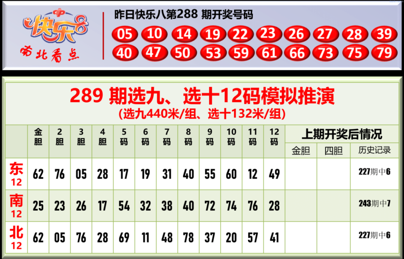 南北看点图文版