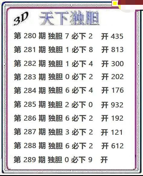 天下独胆