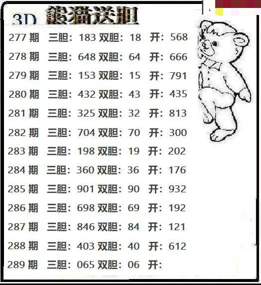 熊猫送胆