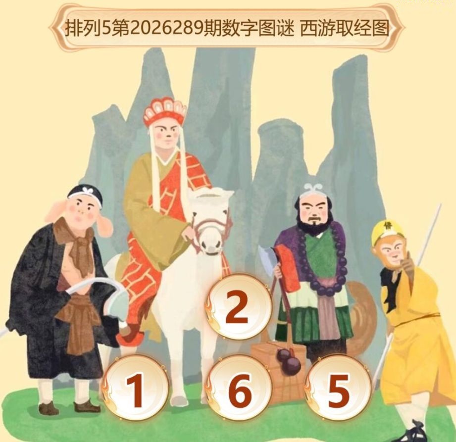西游取经图