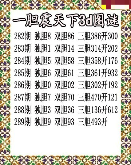 一胆震天下独胆