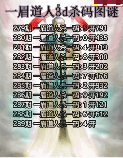 一眉道人杀码