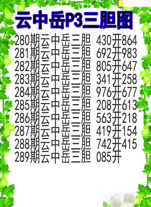 云中岳三胆图