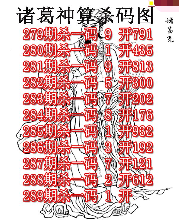 诸葛神算