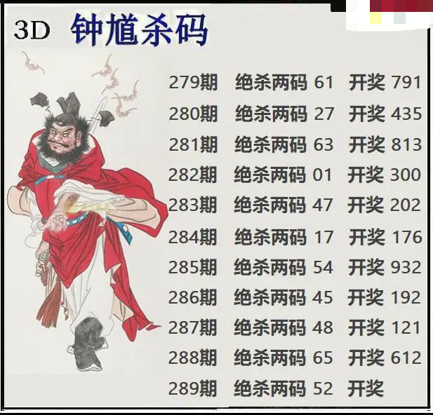 钟馗杀码