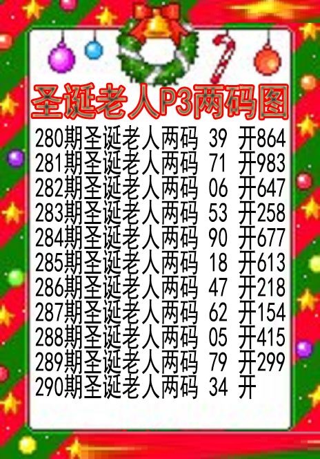 圣诞老人两码图
