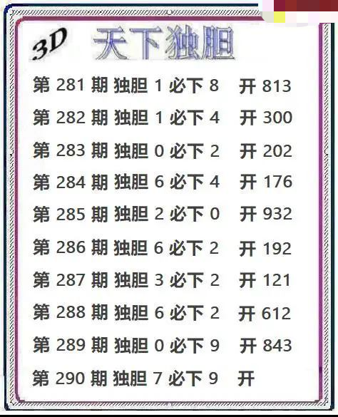 天下独胆