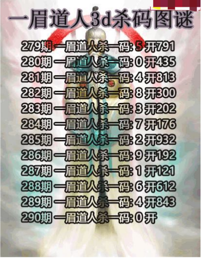 一眉道人杀码
