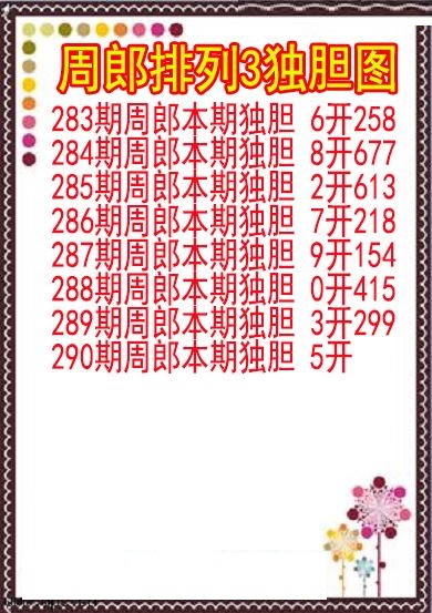 周郎独胆图