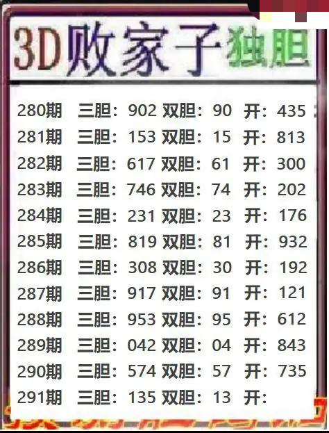败家子独胆