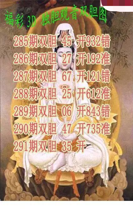 独胆观音