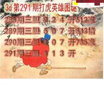 打虎英雄图