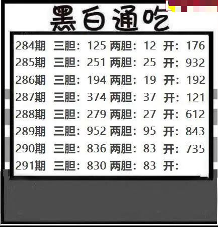 黑白通吃