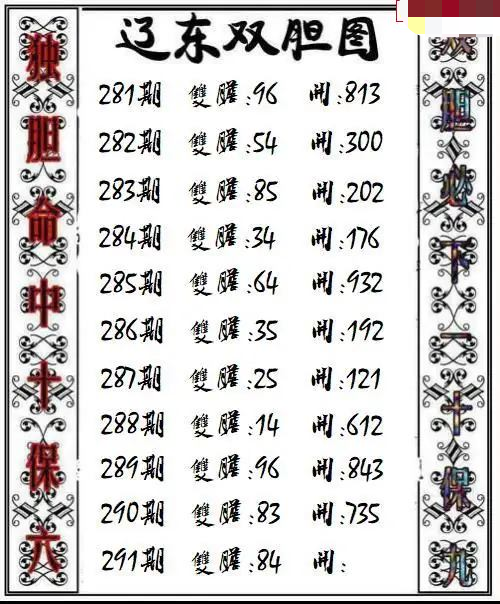 辽东双胆