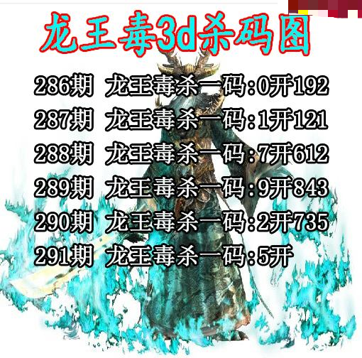 龙王毒杀码