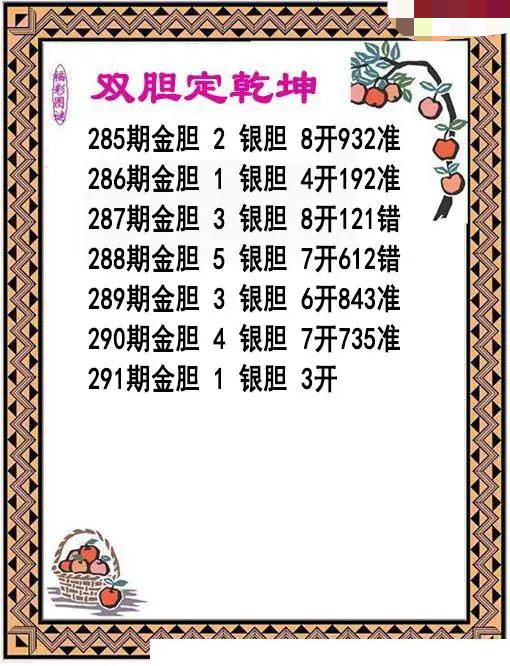 双胆乾坤