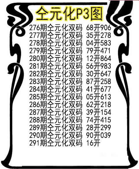 仝元化