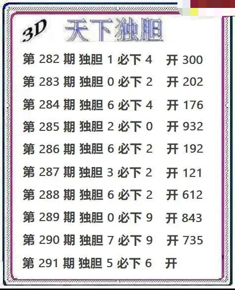 天下独胆