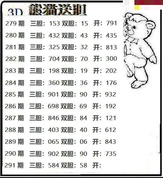 熊猫送胆