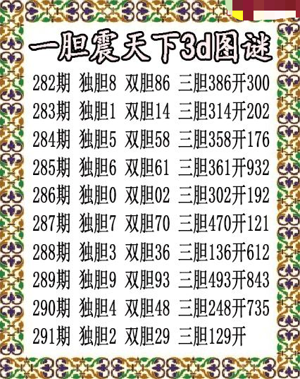 一胆震天下独胆