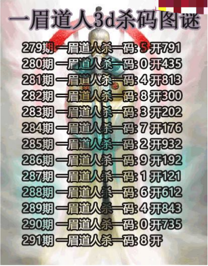 一眉道人杀码