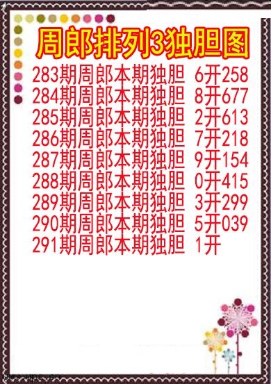 周郎独胆图