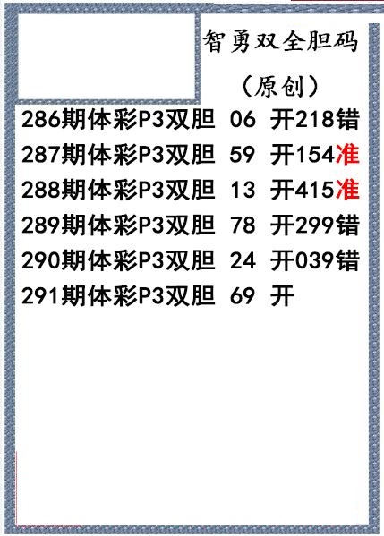 智勇双全双胆图迷